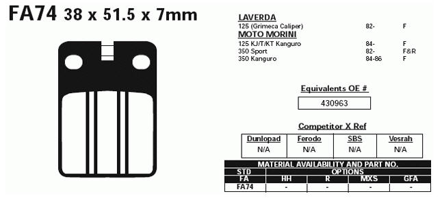 EBC PASTILLAS DE FRENO ORGANICOS FA074