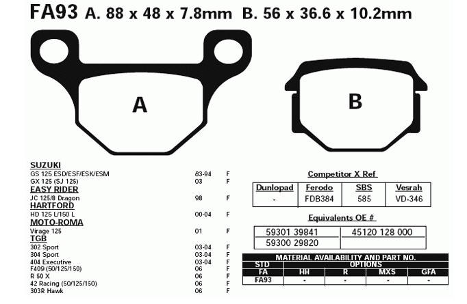 EBC PASTILLAS DE FRENO ORGANICOS FA093